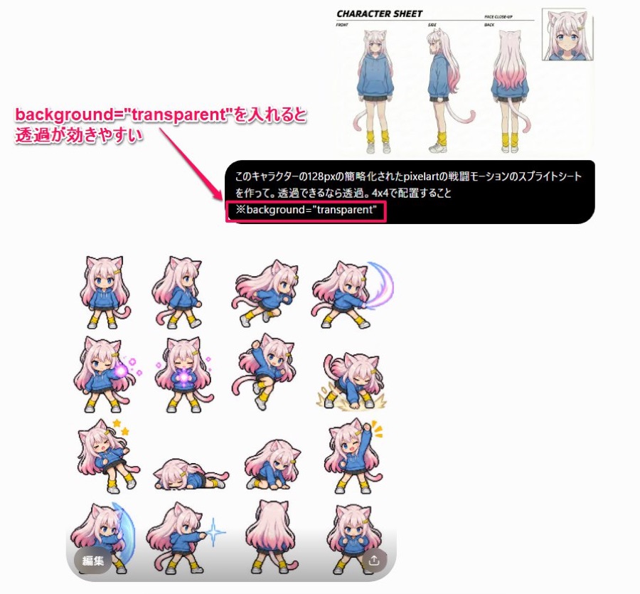 Pixel Art Sprite Sheet for Character — image generated with a GPT Image 2.5 prompt