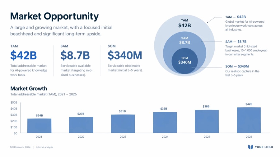“Market Opportunity” Pitch-Deck Slide — image generated with a GPT Image 2.5 prompt